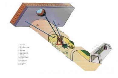 TYMAT-12煤礦防突作業(yè)人員實(shí)操裝置