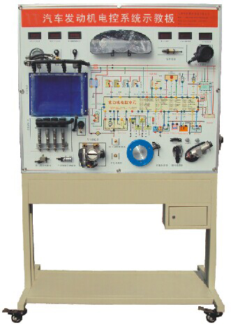 汽車實(shí)物示教板